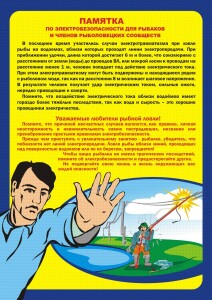 Рис.2.